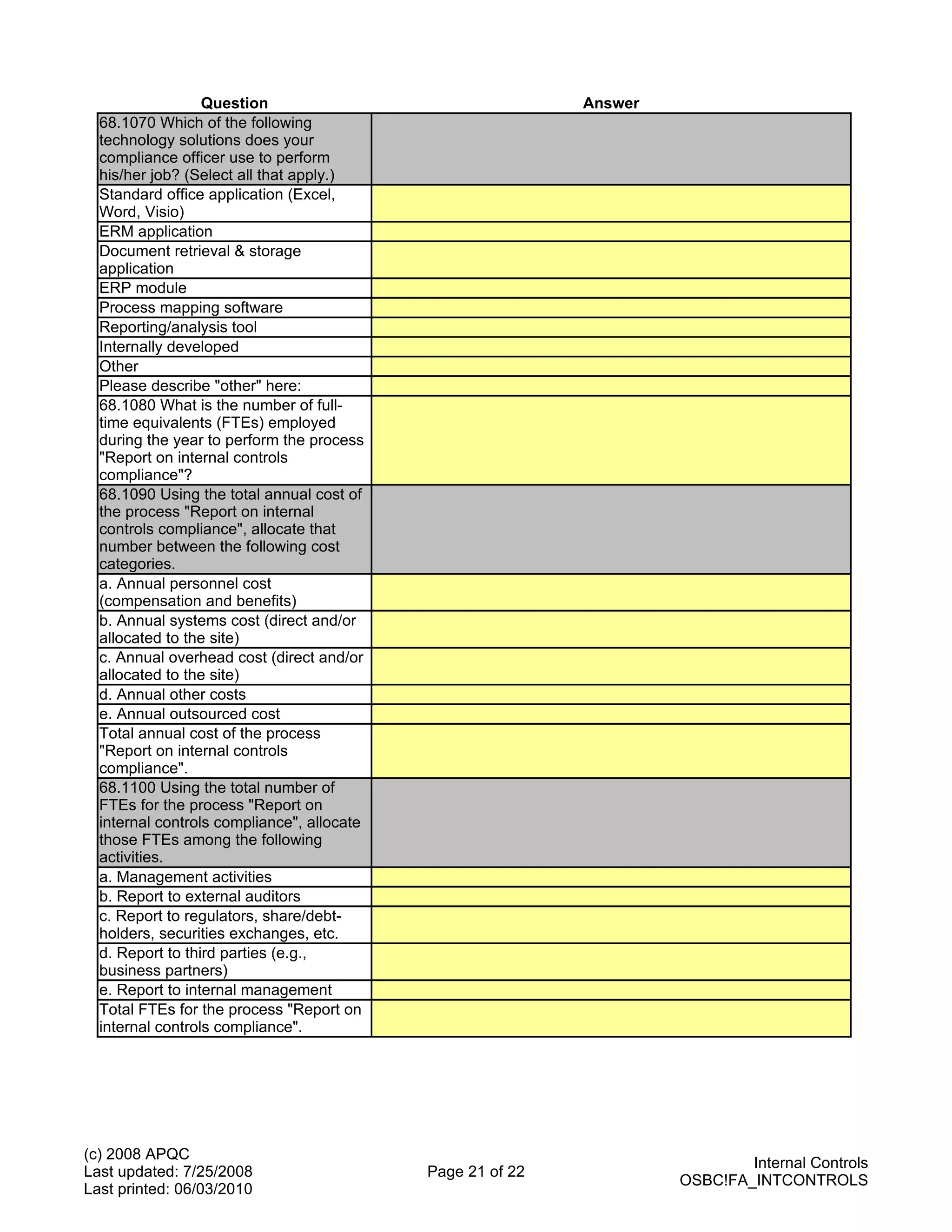 Question                                  Answer
  68.1070 Which of the following
  technology solutions does your
  compliance officer use to perform
  his/her job? (Select all that apply.)
  Standard office application (Excel,
  Word, Visio)
  ERM application
  Document retrieval & storage
  application
  ERP module
  Process mapping software
  Reporting/analysis tool
  Internally developed
  Other
  Please describe "other" here:
  68.1080 What is the number of full-
  time equivalents (FTEs) employed
  during the year to perform the process
  "Report on internal controls
  compliance"?
  68.1090 Using the total annual cost of
  the process "Report on internal
  controls compliance", allocate that
  number between the following cost
  categories.
  a. Annual personnel cost
  (compensation and benefits)
  b. Annual systems cost (direct and/or
  allocated to the site)
  c. Annual overhead cost (direct and/or
  allocated to the site)
  d. Annual other costs
  e. Annual outsourced cost
  Total annual cost of the process
  "Report on internal controls
  compliance".
  68.1100 Using the total number of
  FTEs for the process "Report on
  internal controls compliance", allocate
  those FTEs among the following
  activities.
  a. Management activities
  b. Report to external auditors
  c. Report to regulators, share/debt-
  holders, securities exchanges, etc.
  d. Report to third parties (e.g.,
  business partners)
  e. Report to internal management
  Total FTEs for the process "Report on
  internal controls compliance".




(c) 2008 APQC
                                                                             Internal Controls
Last updated: 7/25/2008                     Page 21 of 22
                                                                     OSBC!FA_INTCONTROLS
Last printed: 06/03/2010
 