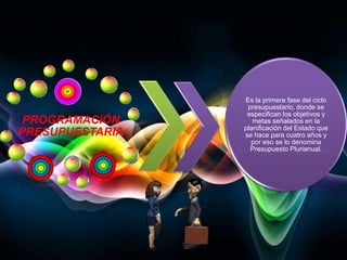 Es la primera fase del ciclo
                  presupuestario, donde se
                  especifican los objetivos y
 PROGRAMACIÓN       metas señalados en la
                 planificación del Estado que
PRESUPUESTARIA   se hace para cuatro años y
                   por eso se lo denomina
                   Presupuesto Plurianual.
 
