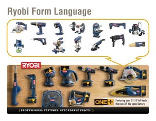 Form language