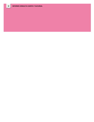 INFORME CONSULTA CUENTA Y SUCURSAL
 