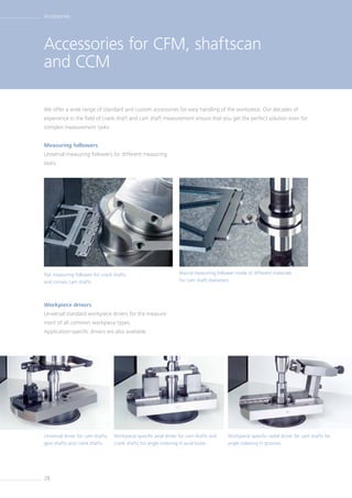 FORMLINE BY JENOPTIK | PDF