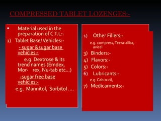 COMPRESSED TABLET LOZENGES:- Material used in the preparation of C.T.L:- 1)  Tablet Base/ Vehicles:- - sugar &sugar base  vehicles:- e.g. Dextrose & its  trend names (Emdex, Mor-  rex, Nu-tab etc…) -sugar free base vehicles:-   e.g.  Mannitol,  Sorbitol ….  Other Fillers:- e.g. compress, Teera-allba,  avicel 3)  Binders:- 4)  Flavors:- 5)  Colors:- Lubricants:-  e.g. Cab-o-cil, 7)  Medicaments:-  