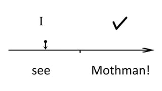I
see Mothman!
 