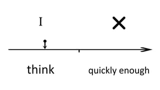 I
think quickly enough
 