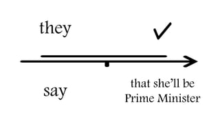 they
say that she’ll be
Prime Minister
 