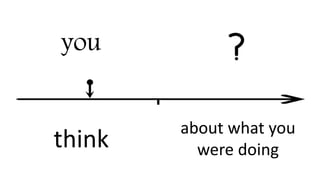 you
think
about what you
were doing
 