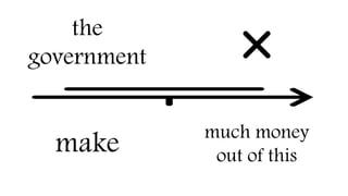 the
government
make much money
out of this
 