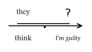 they
think I’m guilty
 