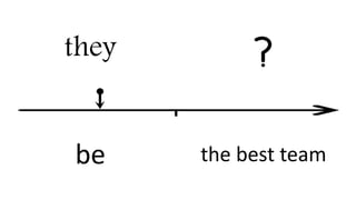 they
be the best team
 