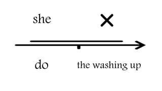 she
do the washing up
 