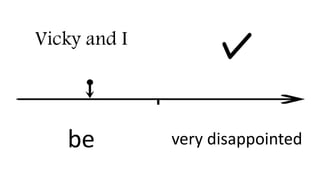 Vicky and I
be very disappointed
 