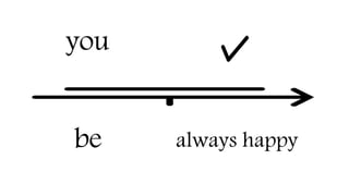 you
be always happy
 