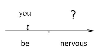 you
be nervous
 