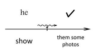 he
show
them some
photos
 