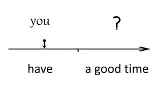 you
have a good time
 