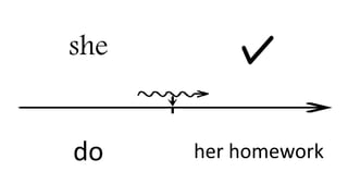 she
do her homework
 