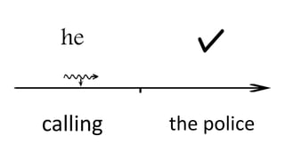 he
calling the police
 