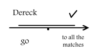 Dereck
go
to all the
matches
 