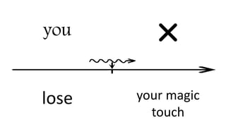 you
lose your magic
touch
 