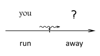you
run away
 