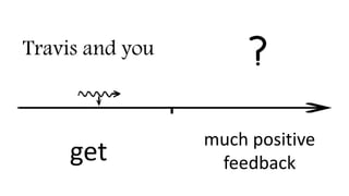 Travis and you
get
much positive
feedback
 