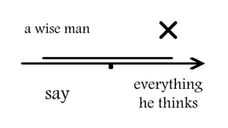 a wise man
say
everything
he thinks
 