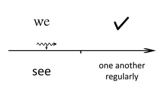 we
see
one another
regularly
 