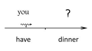 you
have dinner
 