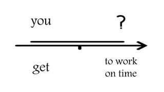 you
get
to work
on time
 