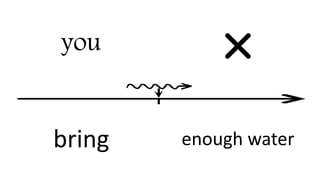 you
bring enough water
 