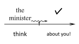 the
minister
think about you!
 