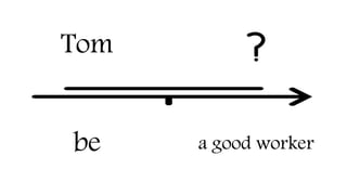 Tom
be a good worker
 