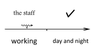 the staff
working day and night
 