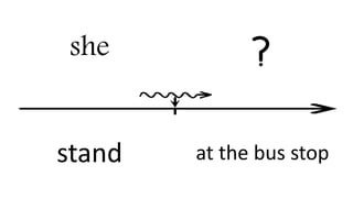 she
stand at the bus stop
 