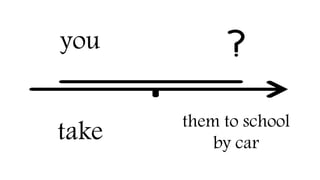 you
take them to school
by car
 