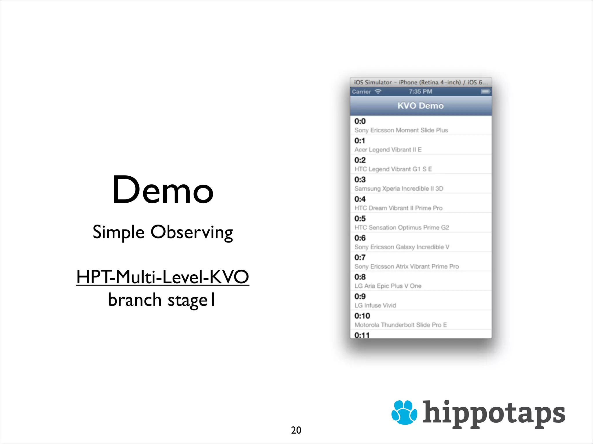 Demo
Simple Observing
HPT-Multi-Level-KVO
branch stage1
20
 