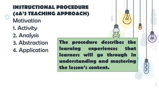 11
INSTRUCTIONAL PROCEDURE
(4A’S TEACHING APPROACH)
Motivation
1. Activity
2. Analysis
3. Abstraction
4. Application
The procedure describes the
learning experiences that
learners will go through in
understanding and mastering
the lesson’s content.
 