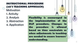 12
INSTRUCTIONAL PROCEDURE
(4A’S TEACHING APPROACH)
Motivation
1. Activity
2. Analysis
3. Abstraction
4. Application
Flexibility is encouraged in
the implementation of the
DLP procedure. Changes in
the procedure is allowed
based on time constraints or
when adjustments in teaching
are needed to ensure learners’
understanding.
 