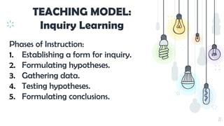 27
TEACHING MODEL:
Inquiry Learning
Phases of Instruction:
1. Establishing a form for inquiry.
2. Formulating hypotheses.
3. Gathering data.
4. Testing hypotheses.
5. Formulating conclusions.
 