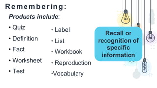 Remembering:
Recall or
recognition of
specific
information
Products include:
• Quiz
• Definition
• Fact
• Worksheet
• Test
• Label
• List
• Workbook
• Reproduction
•Vocabulary
 
