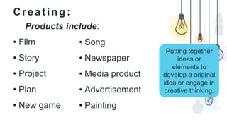 Creating:
Putting together
ideas or
elements to
develop a original
idea or engage in
creative thinking.
Products include:
• Film
• Story
• Project
• Plan
• New game
• Song
• Newspaper
• Media product
• Advertisement
• Painting
 