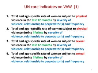 UN core indicators on VAW  (1)  Total and age-specific rate of women subject to physical violence in the last 12 months by severity of violence, relationship to perpetrator(s) and frequency  Total and age -specific rate of women subject to physical violence during lifetime by severity of violence, relationship to perpetrator(s) and frequency  Total and age-specific rate of women subject to sexual violence in the last 12 months by severity of violence,relationship to perpetrator(s) and frequency  Total and age-specific rate of women subject to sexual violence during lifetime by severity of violence,relationship to perpetrator(s) and frequency  1 