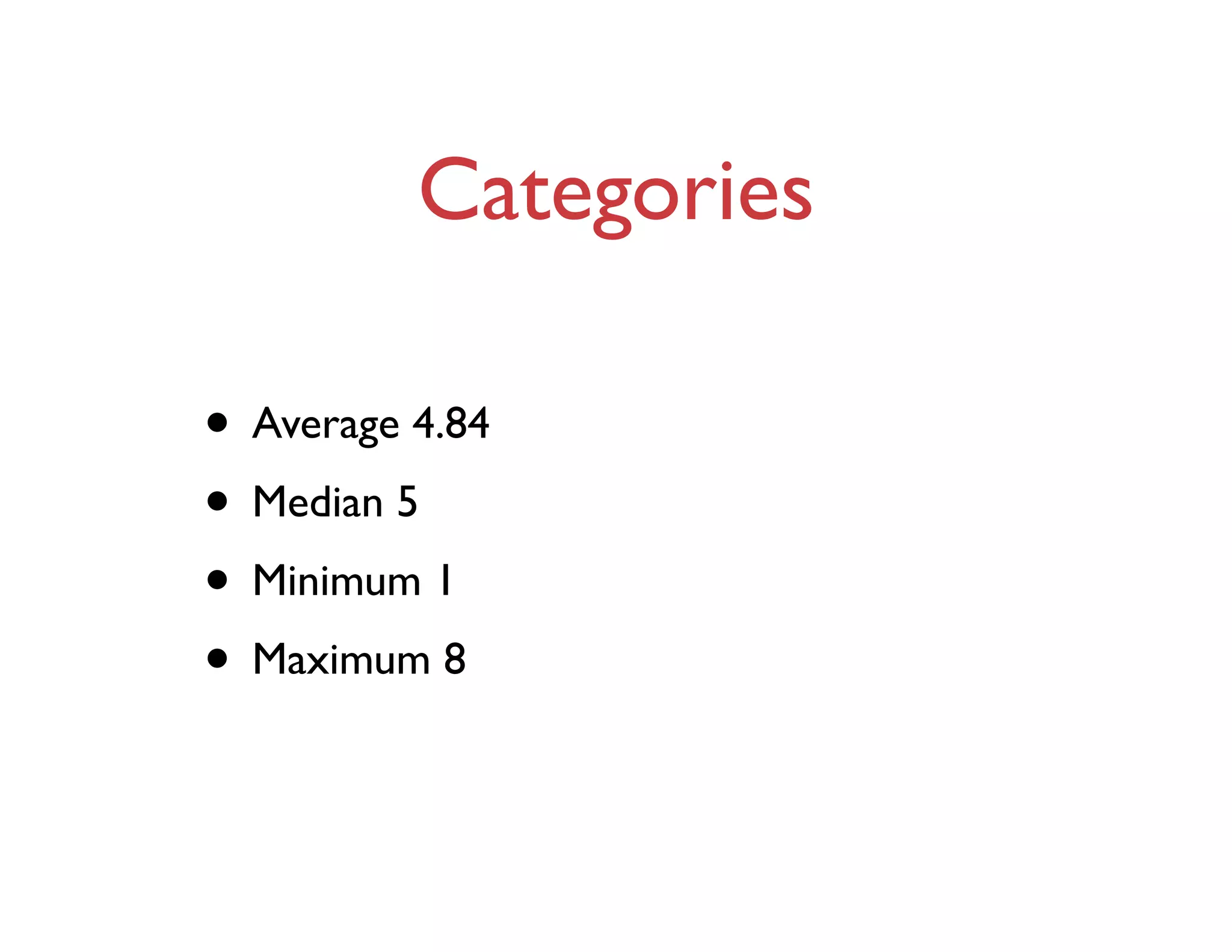 Categories
• Average 4.84
• Median 5
• Minimum 1
• Maximum 8
 