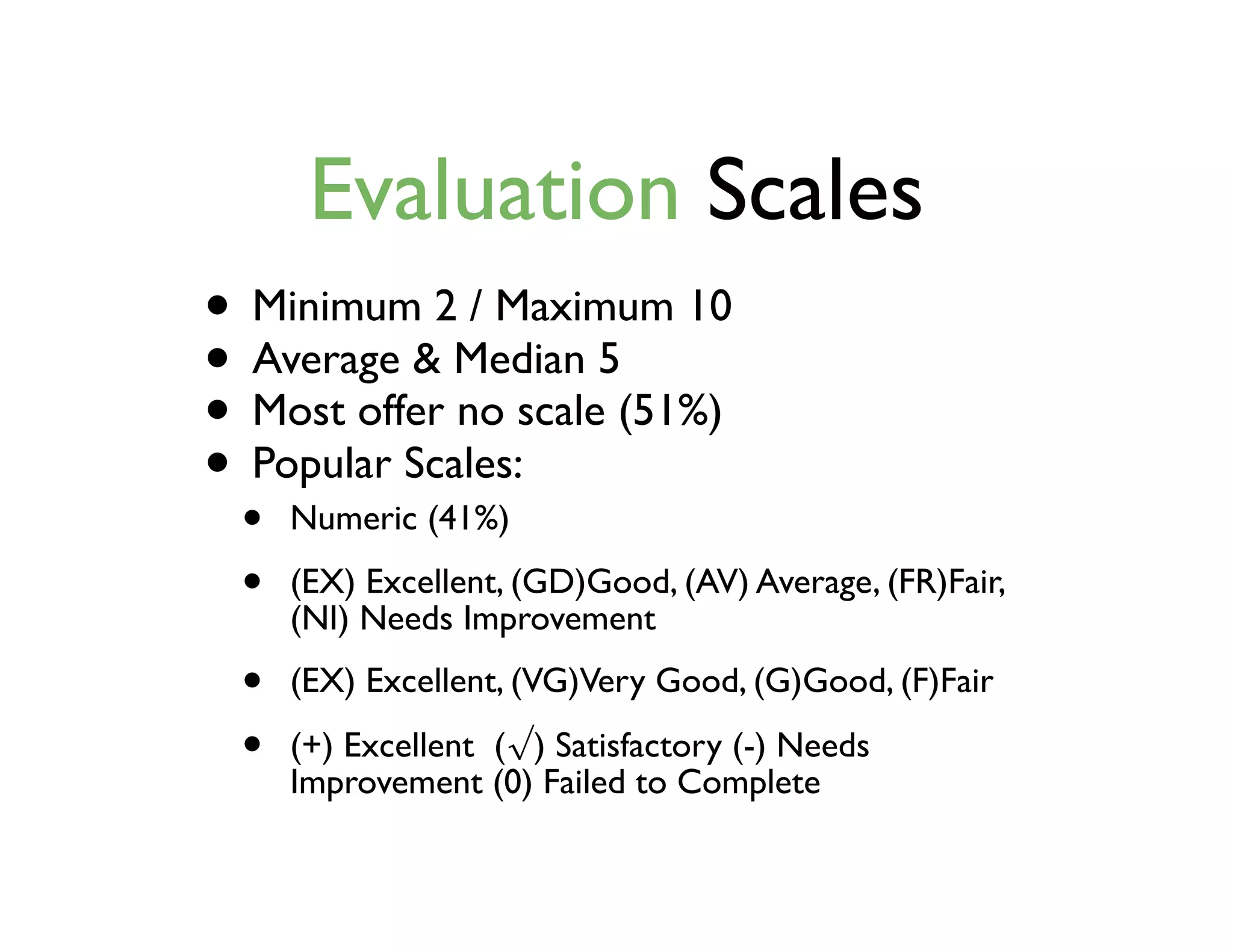 Evaluation Scales
• Minimum 2 / Maximum 10
• Average & Median 5
• Most offer no scale (51%)
• Popular Scales:
• Numeric (41%)
• (EX) Excellent, (GD)Good, (AV) Average, (FR)Fair,
(NI) Needs Improvement
• (EX) Excellent, (VG)Very Good, (G)Good, (F)Fair
• (+) Excellent (√) Satisfactory (-) Needs
Improvement (0) Failed to Complete
 