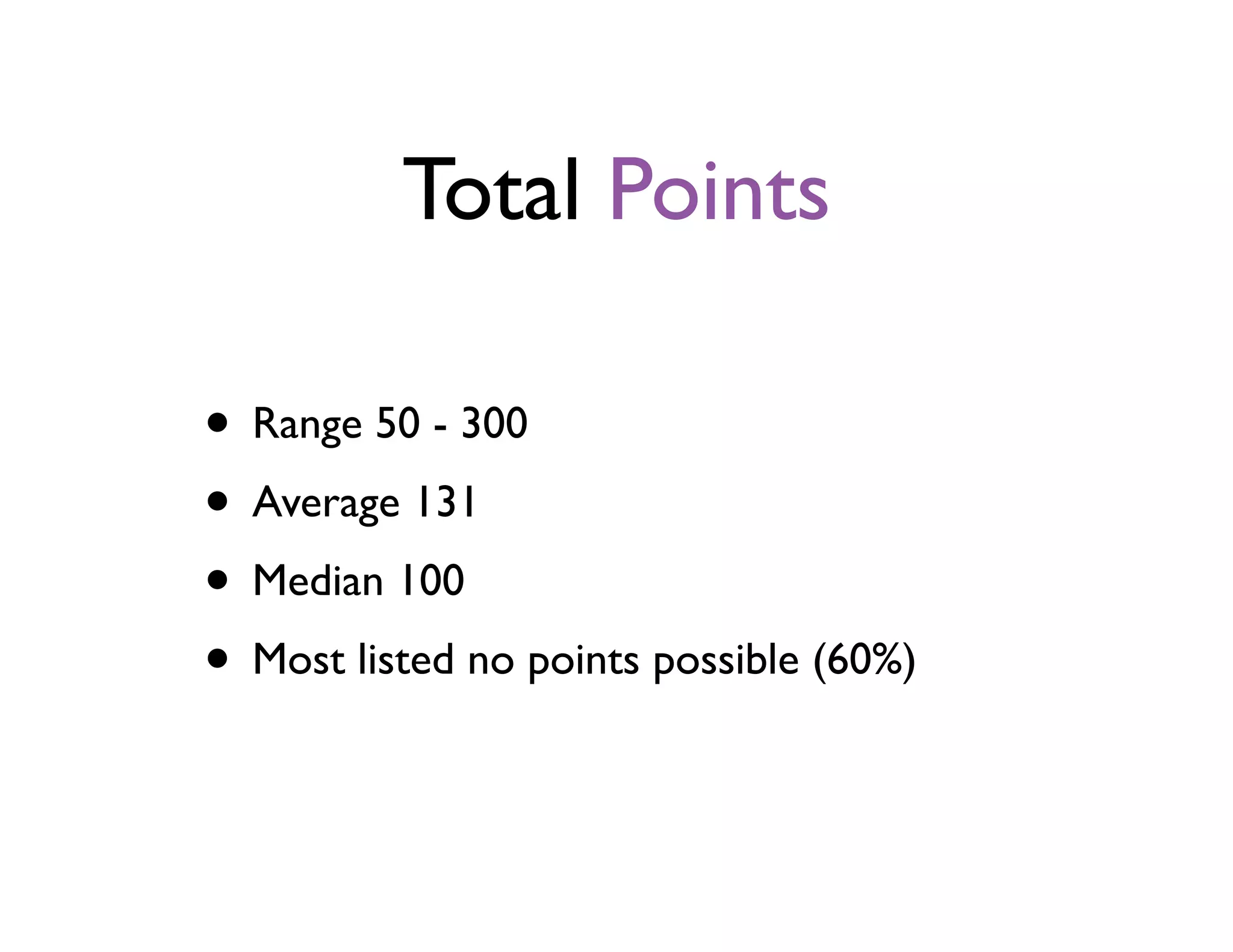 Total Points
• Range 50 - 300
• Average 131
• Median 100
• Most listed no points possible (60%)
 