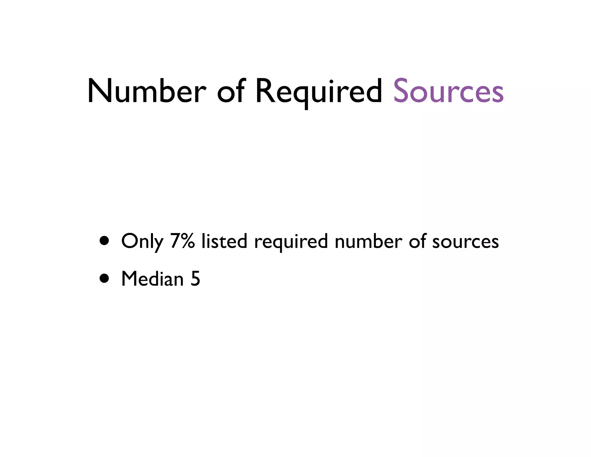 Number of Required Sources
• Only 7% listed required number of sources
• Median 5
 