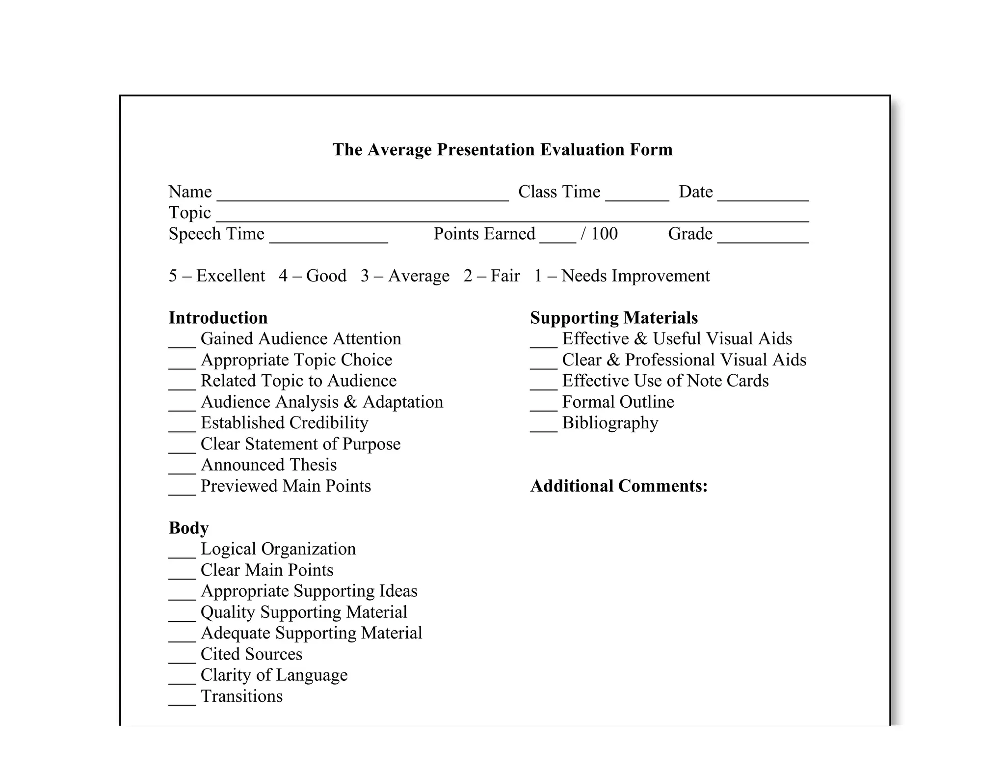 The Average Presentation Evaluation Form
Name ________________________________ Class Time _______ Date __________
Topic _________________________________________________________________
Speech Time _____________ Points Earned ____ / 100 Grade __________
5 – Excellent 4 – Good 3 – Average 2 – Fair 1 – Needs Improvement
Introduction
___ Gained Audience Attention
___ Appropriate Topic Choice
___ Related Topic to Audience
___ Audience Analysis & Adaptation
___ Established Credibility
___ Clear Statement of Purpose
___ Announced Thesis
___ Previewed Main Points
Body
___ Logical Organization
___ Clear Main Points
___ Appropriate Supporting Ideas
___ Quality Supporting Material
___ Adequate Supporting Material
___ Cited Sources
___ Clarity of Language
___ Transitions
Conclusion
___ Summary
Supporting Materials
___ Effective & Useful Visual Aids
___ Clear & Professional Visual Aids
___ Effective Use of Note Cards
___ Formal Outline
___ Bibliography
Additional Comments:
 