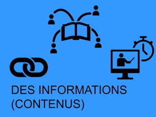 DES INFORMATIONS
(CONTENUS)
 
