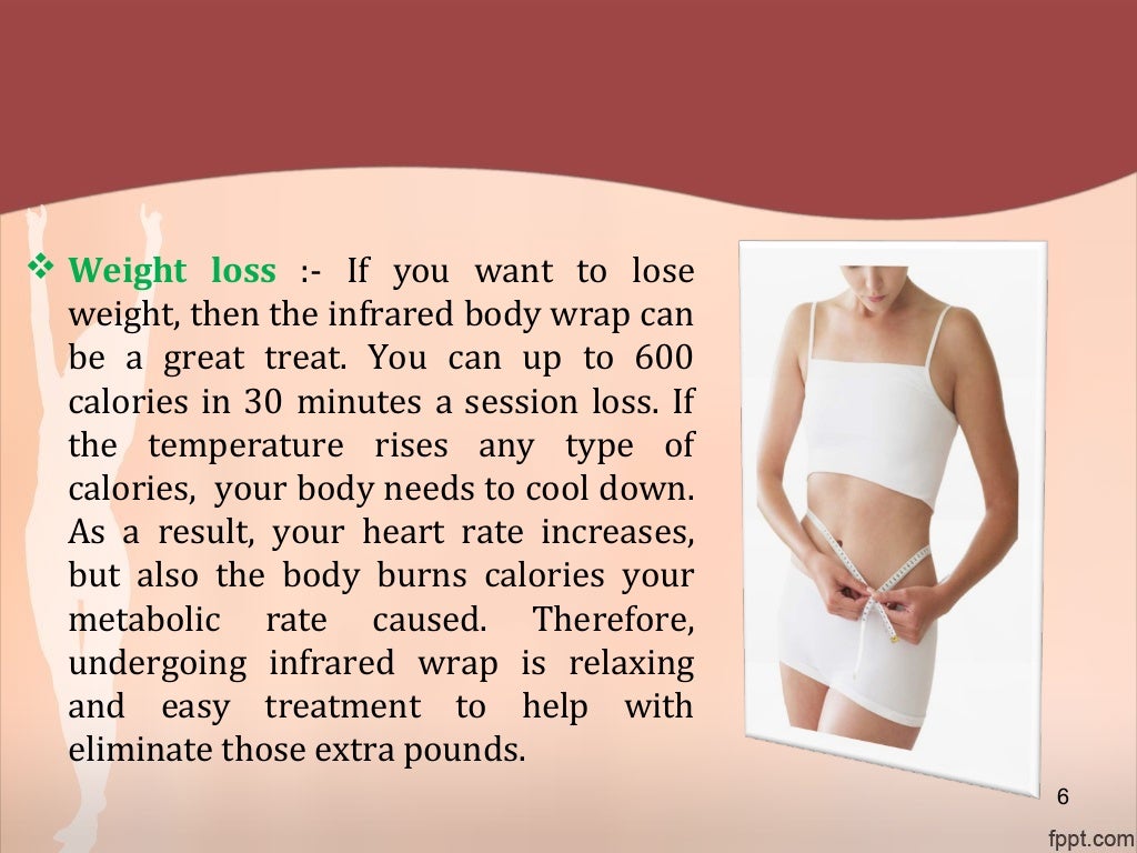 Formostar Infrared Body Wraps How it works?