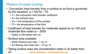 For Most Data Centers, Liquid and Air Cooling Will Not be Mutually ...
